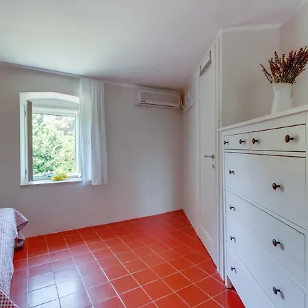 15th Century House In Apartman *